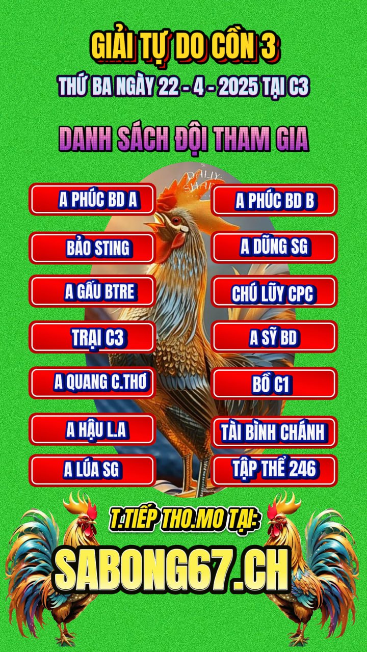 Danh sách đội tham dự giải